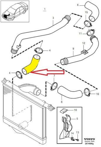 TUBO FLEXIBLE DE AIRE VOLVO 30617370 30617370 1 TUBO FLEXIBLE DE AIRE VOLVO 30617370 30617370